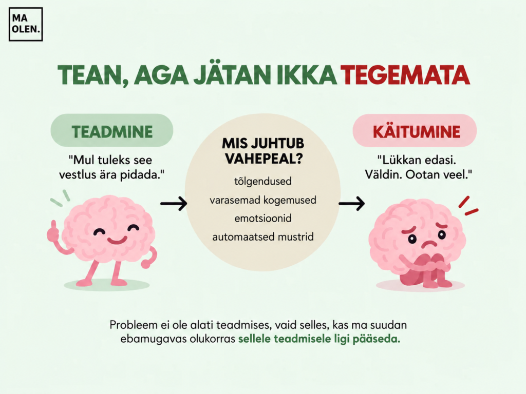 tagasiside andmise koolitus