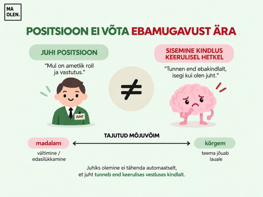 tagasiside andmise koolitus